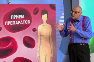 Анализ крови - СОЭ